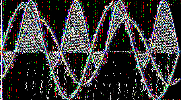 ΡσνγβτρΝ) νοββοβυ(1) ΟυπεηΙ ί(ϋ Η κίτρινη γραμμή είναι η ισχύς σε μια δεδομένη στιγμή (σε οποιαδήποτε δεδομένη στιγμή ονομάζεται στιγμιαία ισχύς), η οποία είναι ίση με το γινόμενο της τάσης και του