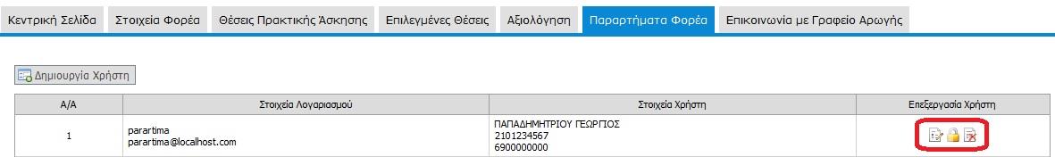 1.5 Παραρτήματα Φορέα Από την καρτέλα «Παραρτήματα Φορέα» μπορείτε να δημιουργήσετε λογαριασμούς για τα παραρτήματα του Φορέα Υποδοχής επιλέγοντας «Δημιουργία Χρήστη» και συμπληρώνοντας την