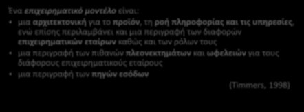 Κρίσιμα ερωτήματα Πώς μια επιχείρηση θα μπορέσει να εκμεταλλευτεί το νέο μέσο επικοινωνίας ώστε να αυξήσει τα έσοδά της και να αποκτήσει ανταγωνιστικό πλεονέκτημα; Τι είναι επιχειρηματικό μοντέλο;