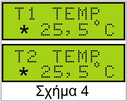 Χειρισμός 1 Πλήκτρα ρύθμισης : Η συσκευή VS-2 ρυθμίζετε με τα 3 πλήκτρα που βρίσκονται αριστερά της οθόνης όπως φαίνεται και στο Σχήμα 1.