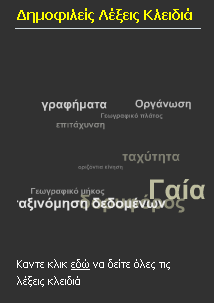 Δημοφιλείς Λέξεις Κλειδιά Εικόνα 15: ηµοφιλείς λέξεις κλειδιά Στη στήλη αυτή εµφανίζεται ένα tag cloud (σύννεφο λέξεων) για τις λέξεις κλειδιά των Εκπαιδευτικών Πακέτων.