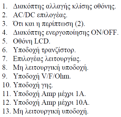 Στην πράξη έχει μια πολύ μικρή τιμή η οποία εισάγει κάποιο σφάλμα στη μέτρηση.