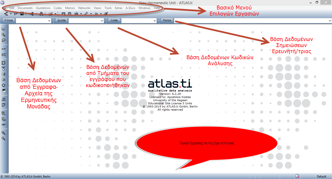 Παράρτημα Διδακτορικής Διατριβής: Απόστολος Α. Κώστας αρχική οθόνη εργασίας του Atlas.ti., όπου έχουν επισημανθεί οι βασικότερες λειτουργίες που παρέχονται στο/στη χρήστη/στρια της εφαρμογής.