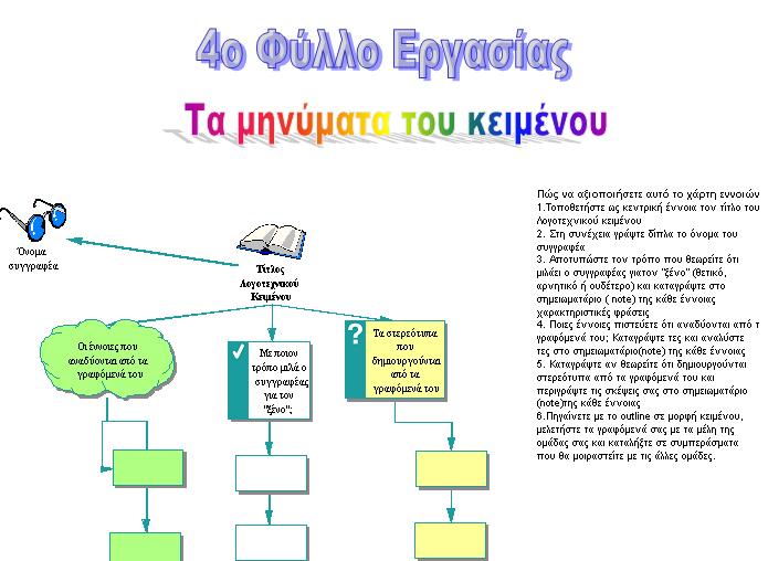 253 Ενδεικτικά εκπαιδευτικά σενάρια 6 η διδακτική ώρα Φ.