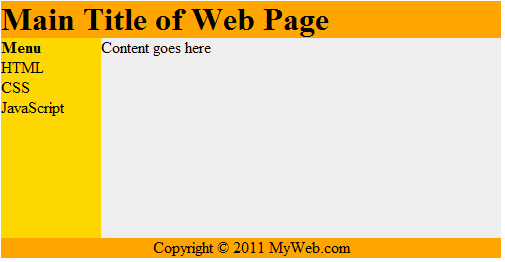 Content goes here</div> <div id="footer" style="background-color:#ffa500;clear:both;text-align:center;"> Copyright 2011 MyWeb.