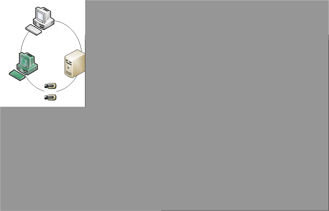 Bosch Video Management System Βασικές αρχές λειτουργίας el 19 Κάμερα IP / κωδικοποιητής Σενάριο 3: Εξακολουθεί να υποστηρίζεται η κλασσική αρχιτεκτονική πελάτη-διακομιστή.