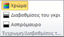 Αύξηση/Βελτίωση ορατότητας για χρήστες με αχρωματοψία (2/2) Πως αντιλαμβάνεται ένας χρήστης με αχρωματοψία την παρουσίαση; Καρτέλα Προβολή> Ομάδα