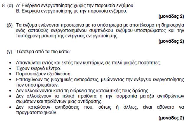 ΜΕΡΟΣ Β ΑΣΚΗΣΗ 8