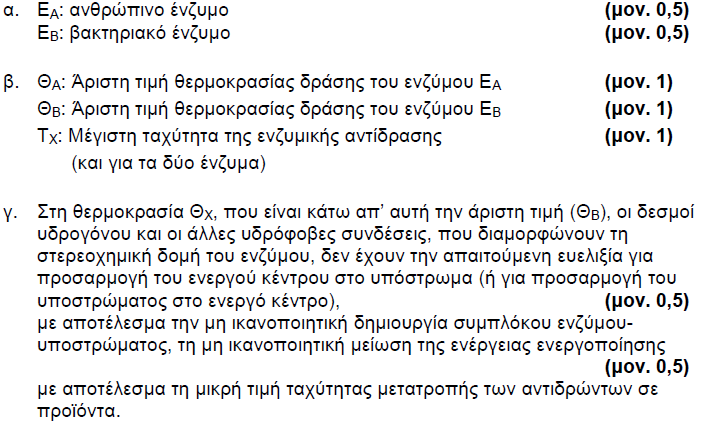 2013 ΜΕΡΟΣ Α ΑΣΚΗΣΗ 2