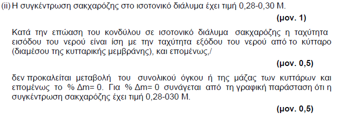 ΧΡΙΣΤΙΝΑ