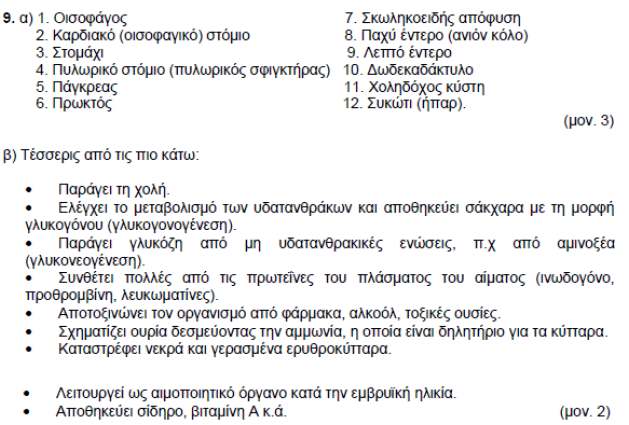 Η απορρόφηση των πιο πάνω προϊόντων της διάσπασης των λιπών γίνεται με παθητική διάχυση από τα επιθηλιακά κύτταρα του βλεννογόνου του λεπτού εντέρου.