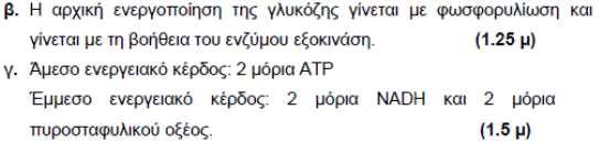 2009 ΜΕΡΟΣ Β ΑΣΚΗΣΗ 2