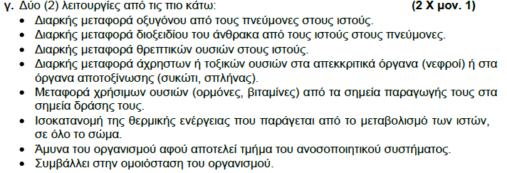 2011 ΜΕΡΟΣ Α ΑΣΚΗΣΗ 4 2011 ΜΕΡΟΣ Β