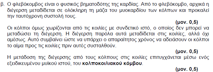 2012 ΜΕΡΟΣ Γ ΑΣΚΗΣΗ 11