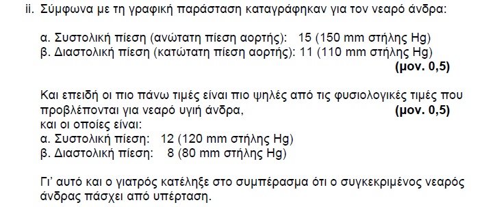 ΧΡΙΣΤΙΝΑ