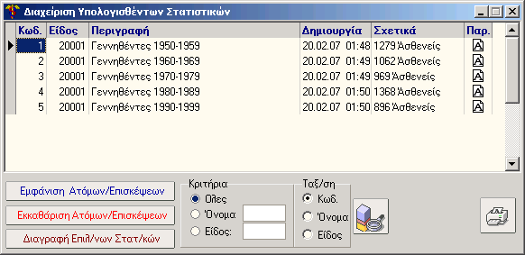 Στατιστικά 97 Λειτουργίες Προπαρασκευή ΜΟΝΟ: Τα κριτήρια απλώς ελέγχονται χωρίς να εκτελείται κάποια αναζήτηση στα δεδοµένα i (Πληροφορίες): Μας εµφανίζει τα κριτήρια που πρόκειται να εφορµοστούν ή