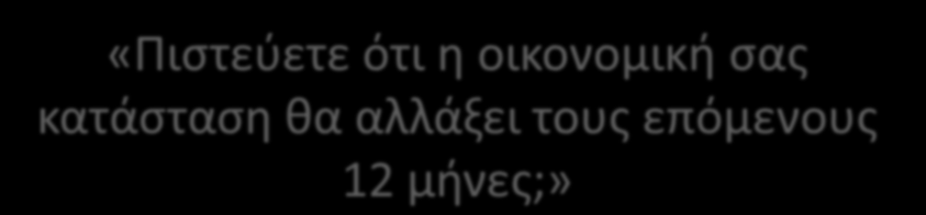 «Πιστεύετε ότι η οικονομική σας κατάσταση θα