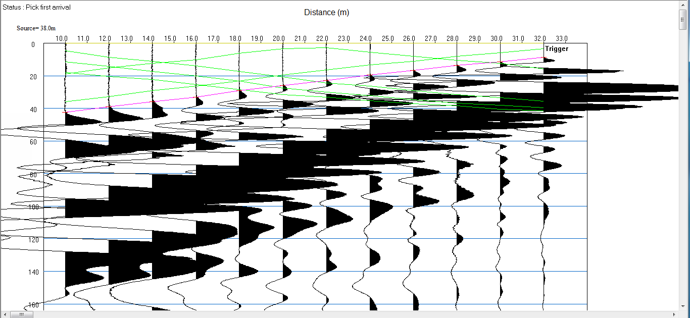 Line 2, Record 5