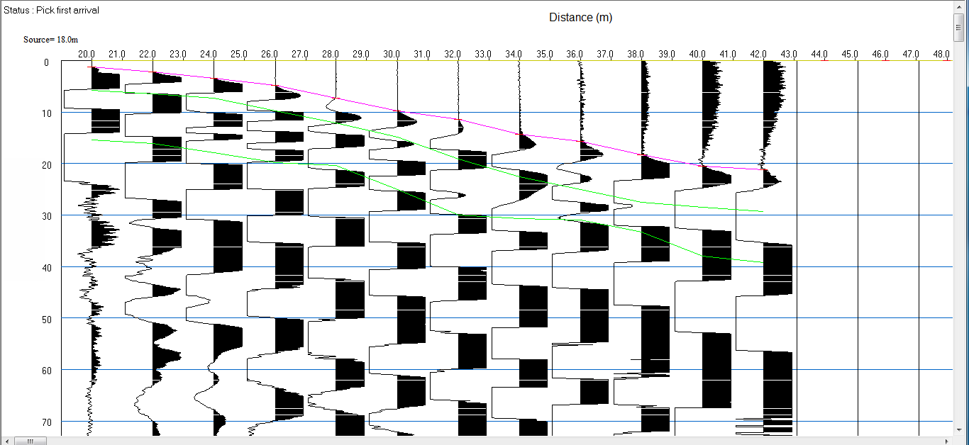 Line 1, Record 3