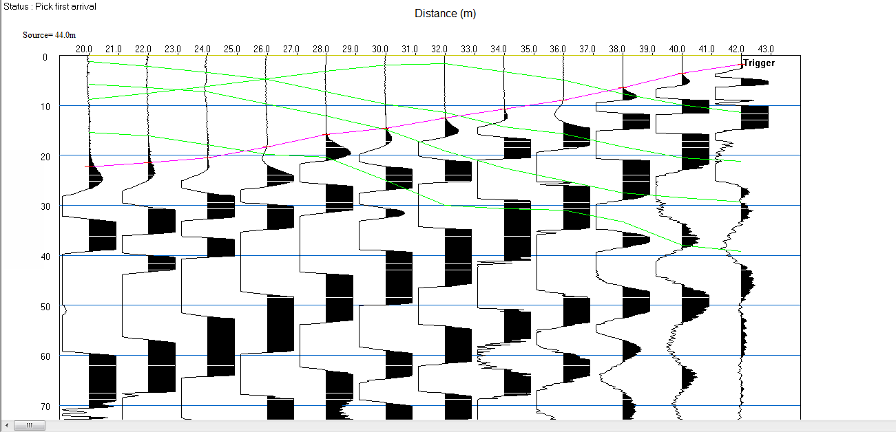 Line 1, Record 5