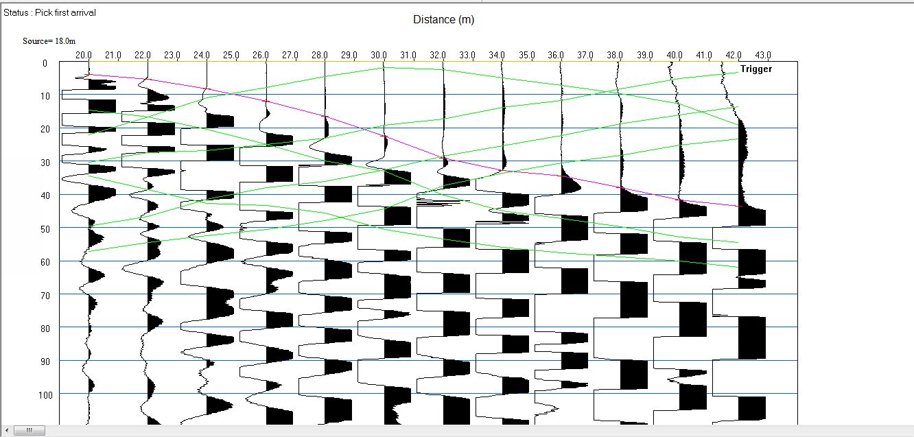 Line 2, Record 2