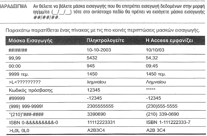 Η Ιδηόηεηα Λεδάληα Με ηελ Ιδηόηεηα Λεδάληα κπνξνχκε λα δψζνπκε κηα εηηθέηα ζην Πεδίν πνπ νξίδνπκε. Η ελ ιφγσ Λεδάληα ζα εκθαλίδεηαη ζηελ θνξπθή ησλ ηειψλ ζε Πξνβνιή Φχιινπ Γεδνκέλσλ.
