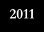 ΣΥΓΚΟΠΙΚΑ ΕΠΕΙΣΟΔΙΑ 2007-2011 80 70 69 73 60 50 40 30 20 54 34 20 44 25 48