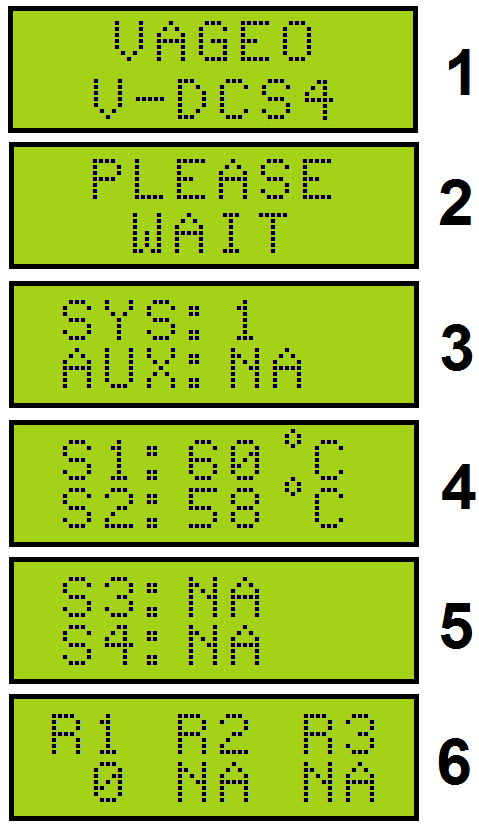 Σχήμα 2 Χειρισμός Μηνύματα οθόνης Λειτουργία 1 Πλήκτρα ρύθμισης : Η συσκευή V-DCS4 ρυθμίζετε με τα 3 πλήκτρα που βρίσκονται αριστερά της οθόνης όπως φαίνεται και στο Σχήμα 1.
