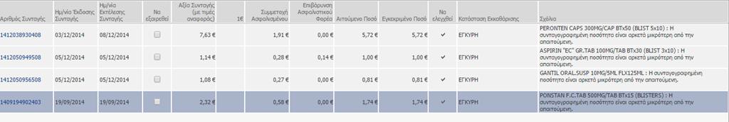 1.2. Διαχείριση και Αναζήτηση Συνταγών Ο χρήστης, στη συνέχεια, επιλέγει την Περίοδο Εκκαθάρισης που επιθυμεί.