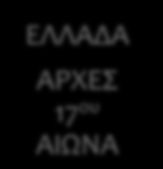 Μια συνήθεια που έμελε να πάρει ασυνήθιστες διαστάσεις στον μετέπειτα Δυτικό κόσμο, με