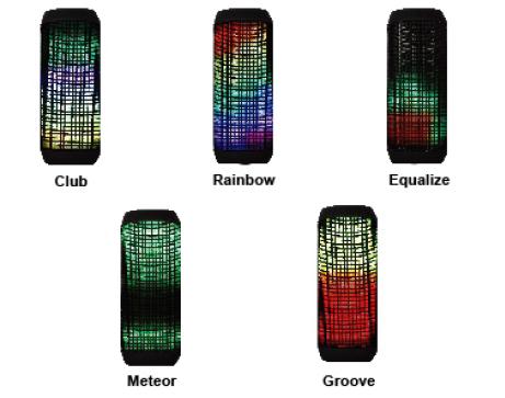 2. Θέματα LED Πιέστε σύντομα το για να επιλέξετε πέντε διαφορετικά θέματα