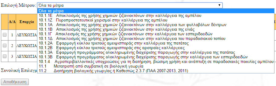 Επέλεξε εάν θα αιτηθείς επιδότηση από το Μέτρο 13 του ΠΑΑ 2014-20.