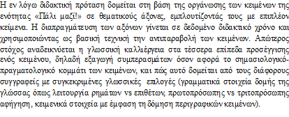 εντοπισμός θεματικών αξόνων στην ενότητα και ανάπτυξη υπο-ενοτήτων με συμπληρωματικά