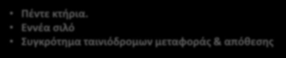 Εννζα ςιλό υγκρότθμα ταινιόδρομων μεταφοράσ & απόκεςθσ Εγκαταςτάςεισ επεξεργαςίασ