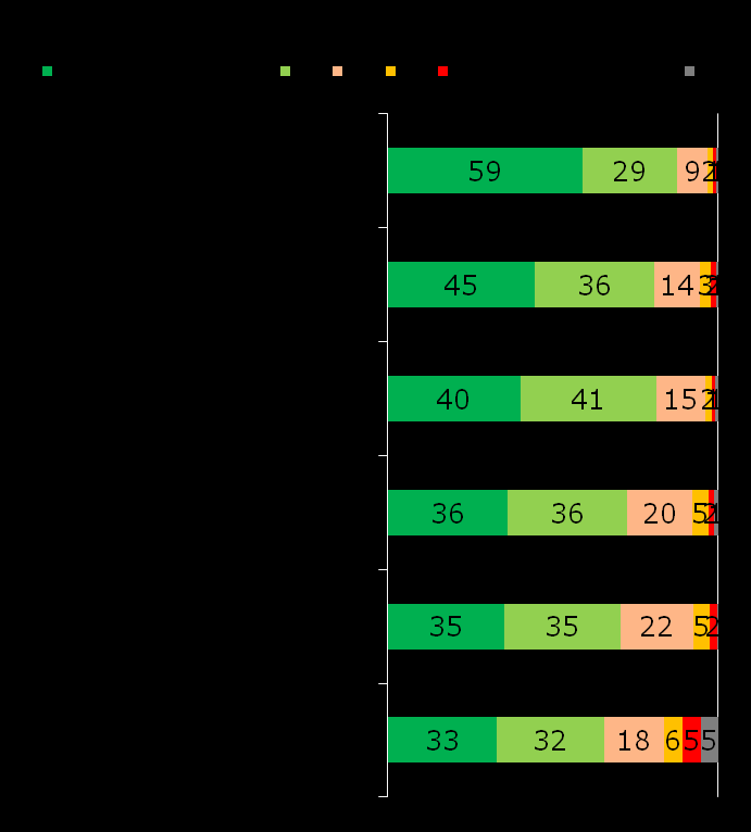 ιδκζσΰβ βνπλκΰλϊηηα κμν