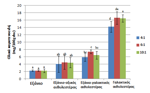 Κεφάλαιο 5.