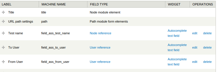 5.1.3 Content Types Στην συνέχεια παρουσιάζονται και αναλύονται τα Content Type που χρησιμοποιήθηκαν στην εφαρμογή.