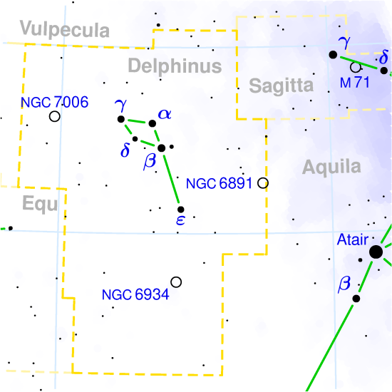 Delphinus: πρόκειται για τον αστερισμό του Δελφίνου-Δελφινιού, συμβολίζει το δελφίνι το οποίο έχει άμεση σχέση τόσο με τον Απόλλωνα, όσο και με τον βασικό τοπικό μύθο των Δελφών, ενώ θεωρείται ότι