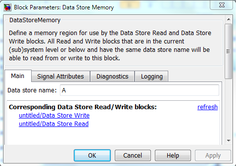Μπλοκ μνήμης Τα μπλοκ μνήμης επιλέγονται από τον υποφάκελο της βιβλιοθήκης Simulink / Signal Routing /DataStore Memory-Read-Write. Σχήμα 3.