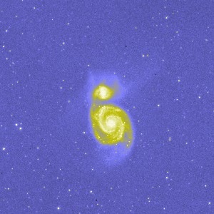 Ποιες εξελίξεις ευνοούν το Πλέγμα DSS Optical 2MASS 2µ IRAS 25µ