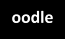 Χαρακτηριστικά του Μoodle Μαθήματα (3/3) Τα μαθήματα του Moodle μπορούν