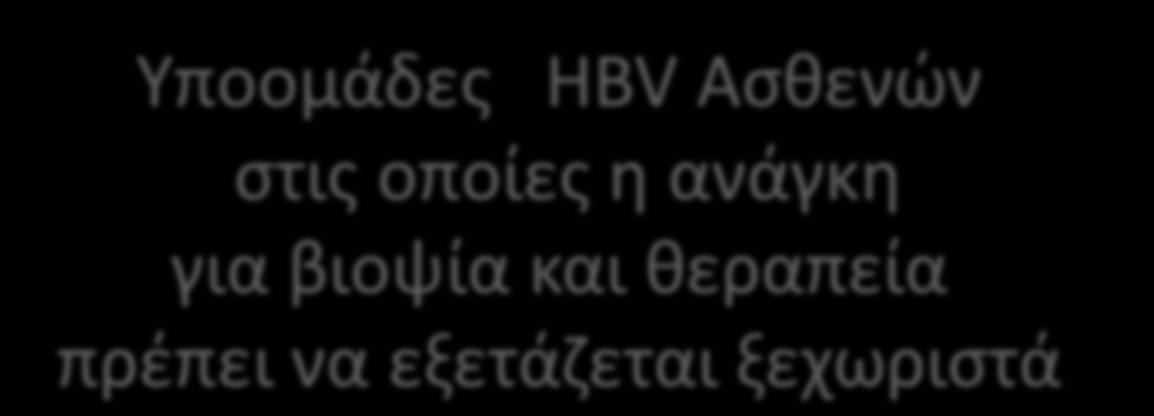 Υποομάδες HBV Ασθενών στις οποίες η ανάγκη για