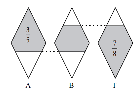5. Τα σχήματα Α, Β και Γ πιο κάτω είναι ίσα. (Το σχεδιάγραμμα δεν είναι σχεδιασμένο με ακρίβεια) Τα τρία πέμπτα του σχήματος Α είναι σκιασμένα. Τα επτά όγδοα του σχήματος Γ είναι σκιασμένα.