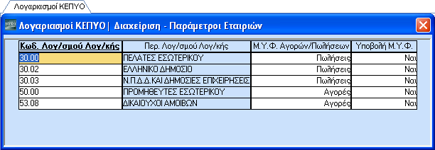 3.7. ΤΑΜΕΙΑ ΕΤΑΙΡΙΑΣ (Προαιρετικό) Από το βασικό μενού επιλέξτε διαδοχικά Παράμετροι\Διαχείριση - Παράμετροι Εταιριών\Ταμεία Εταιρίας.