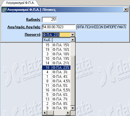 3.18. ΛΟΓΑΡΙΑΣΜΟΙ Φ.Π.Α. (Προαιρετικό) Από το βασικό μενού επιλέξτε διαδοχικά Γενική Λογιστική\ Πίνακες\ Λογαριασμοί Φ.Π.Α.. Στην επιλογή αυτή συνδέετε τους λογαριασμού ς της ομάδας «54» με τον αντίστοιχο συντελεστή Φ.