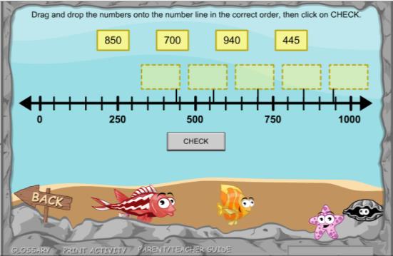 4.3 Ιστοσελίδα http://www.learnalberta.ca/content/me3usa/flash/index.html?golesson=5 Τα παιδιά εξασκούνται με δραστηριότητες σύγκρισης και σειροθέτησης τριψήφιων αριθμών. 5.