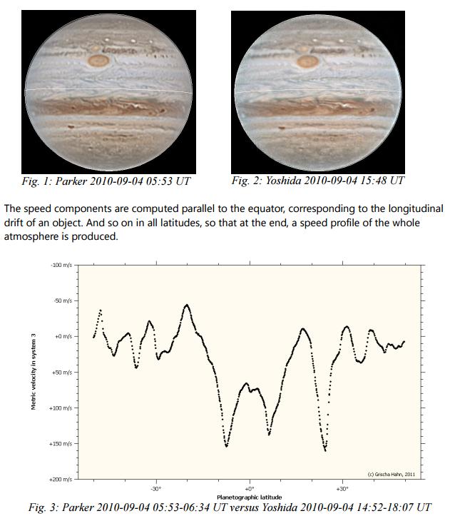 Tα ρεύματα στο Δία (ταχύτητες, drift rates) --- G. Hahn, M. Jacquesson, 'Jupiter : Longitudinal drifts computation from image pairs', available at: http://www.