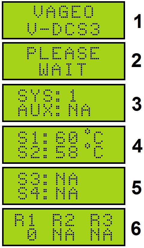 Σχήμα 2 Χειρισμός : Η συσκευή V-DCS3 ρυθμίζετε με τα 3 πλήκτρα που βρίσκονται αριστερά της οθόνης όπως φαίνεται και στο Σχήμα 1.