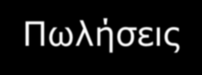 ΙΙ. Μάξθεηηλγθ κέζσ αζιεηηθνχ ζπιιφγνπ Αλάπηπμε επηρεηξεκαηηθψλ