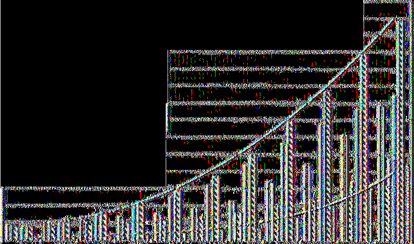 14.0eC.CC } «900999 12.00C.CW 11 oooceo 10 <500 t C 5 *.990,000 1.990.000 7,000,000 * 990.